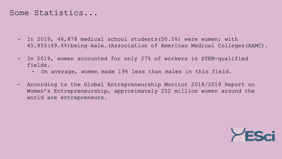 Women in STEM: How we can support the movement
